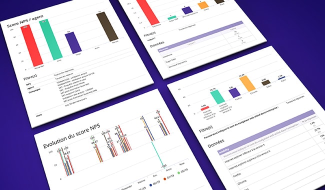 how to present survey results 