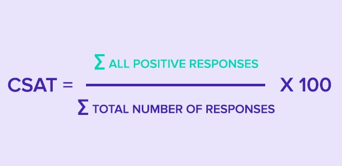 CSAT how to calculate