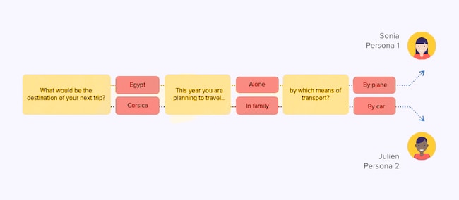 customer data enrichment