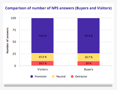 cross-data-analysis-barometer