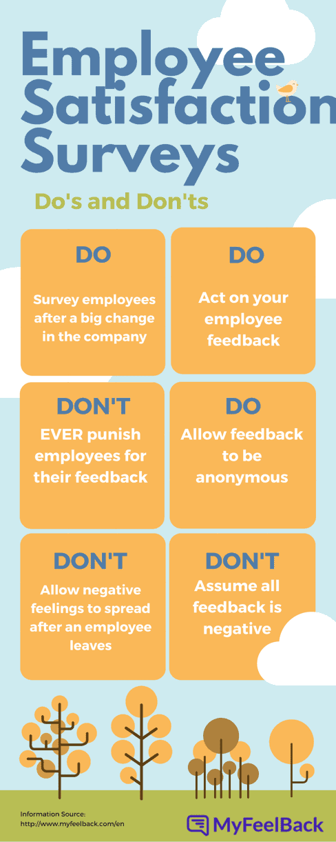 employee satisfaction survey do's don'ts