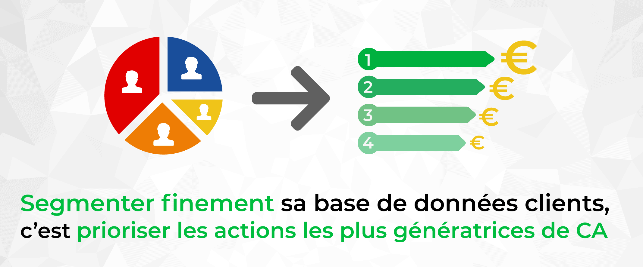 visuel_nurturing_segmentation